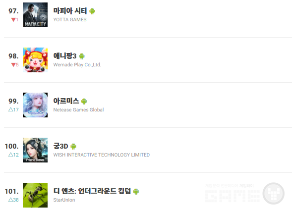 민심 잃었던 넷이즈 '아르미스'...'총검사'로 회복할 수 있을까